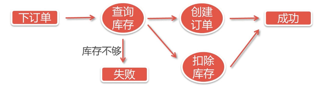 屏幕快照 2018-11-27 上午10.57.37